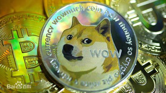 是否要在2022年出售狗狗幣？